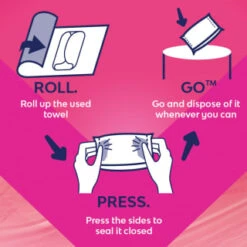 Bodyform Ultra Pads With Wings 40pk -Care Products Shop 402617 402619 402615 bodyform 4 2