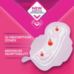 Bodyform Ultra Pads With Wings 40pk -Care Products Shop 402617 402619 402615 bodyform 6