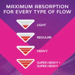 Bodyform Goodnight Ultra Large Pads With Wings 8pk -Care Products Shop 402620 bodyform ultra night 8s 5